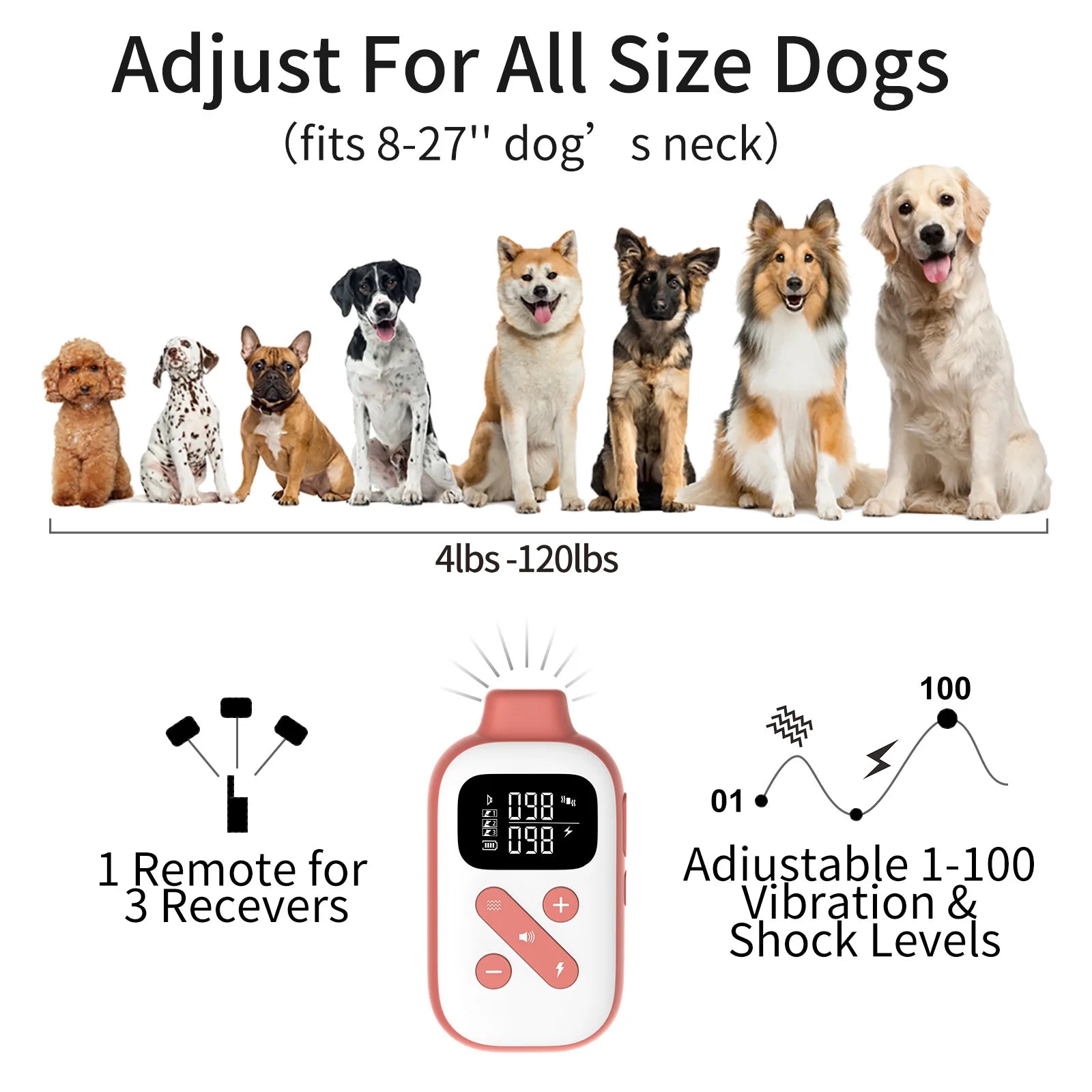 Intelligent Dog Training Collar   Remote Control E Collar with Vibration, Beep & Shock Modes for Small Medium Large Dogs