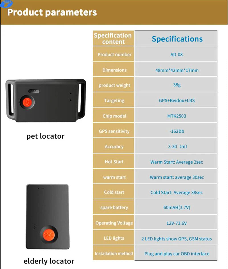 Microchip Animal Tractive Collars Api Track Collar Tracking Unit for Kids or Pets Sim Card Cat Dog Gps Tracker